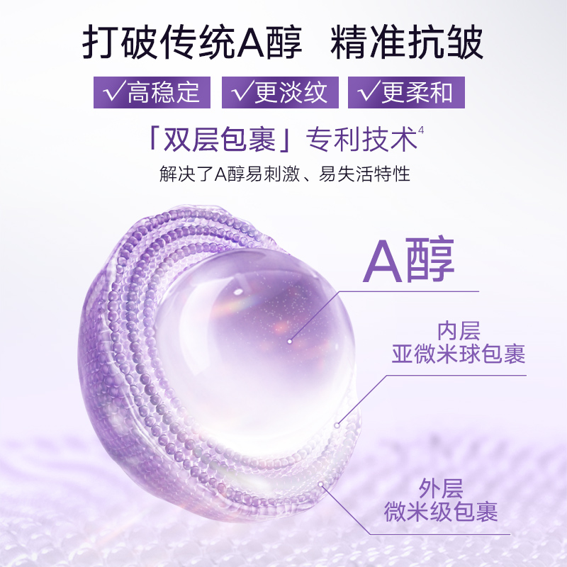 专享丸美视黄醇紧致眼霜