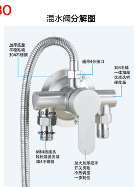 ￼￼GLBO明装混水阀冷热水龙头太阳能热水器淋浴花洒混合阀门304