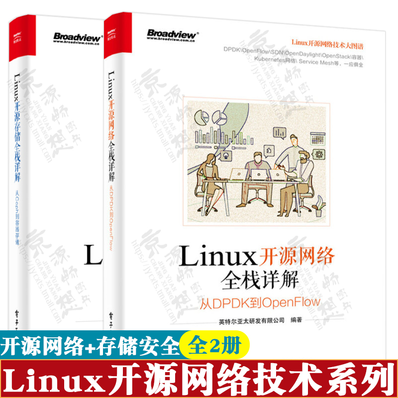 Linux开源网络全栈详解:从DPDK到OpenFlow+Linux开源