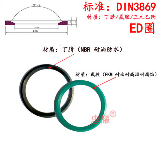 浙江丁腈氟胶耐压端面