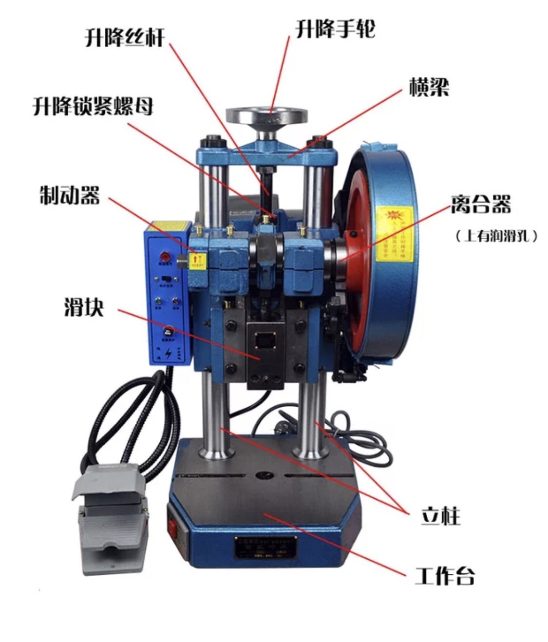主轴钢珠丝杆滑块冲头摩擦片飞轮脚踏开关电控盒JB04电动冲床配件,五金/工具,水表,淘宝优惠券,粉丝福利购,淘宝优惠卷