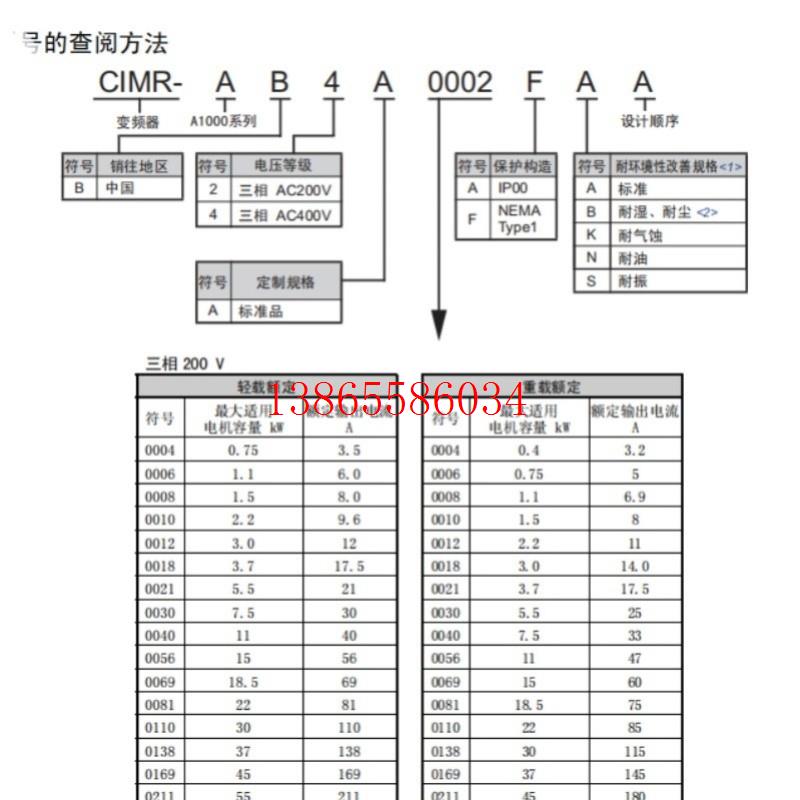 议价全新安川变频器  CIMR-AC4A0031FAA-AC4A0038FAA  低价出