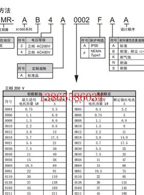 议价全新原装安川变频器CIMR-AB4A0009FBA -AB4A0011FBA       低