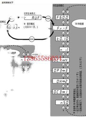 议价施耐德变频器ATV21HU15N4   ATV21HU22N4   ATV21HU30N4