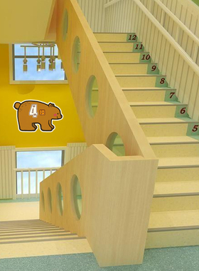 幼儿园楼梯数字号指示牌