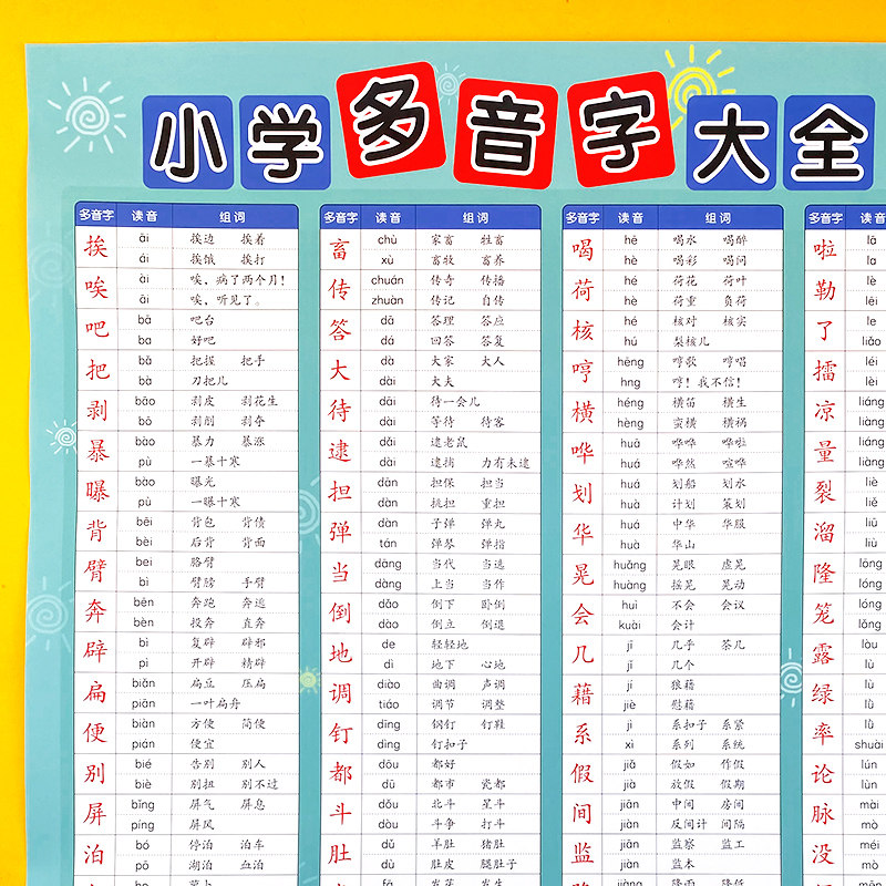 小学语文基础知识多音字大全积累专项训练练习挂图海报墙贴纸