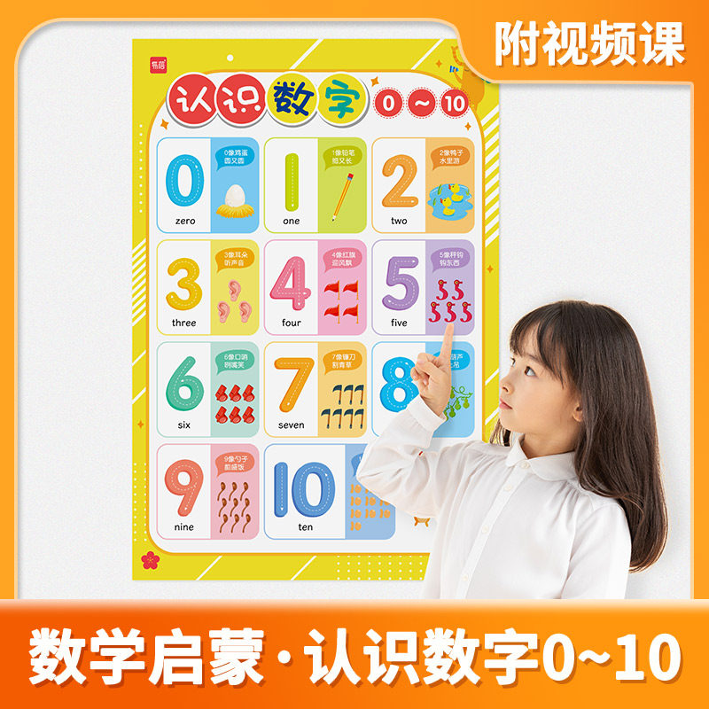 【易蓓】儿童早教启蒙小学生认识数字0到10墙贴幼儿园有声挂图怎么样,好用不?