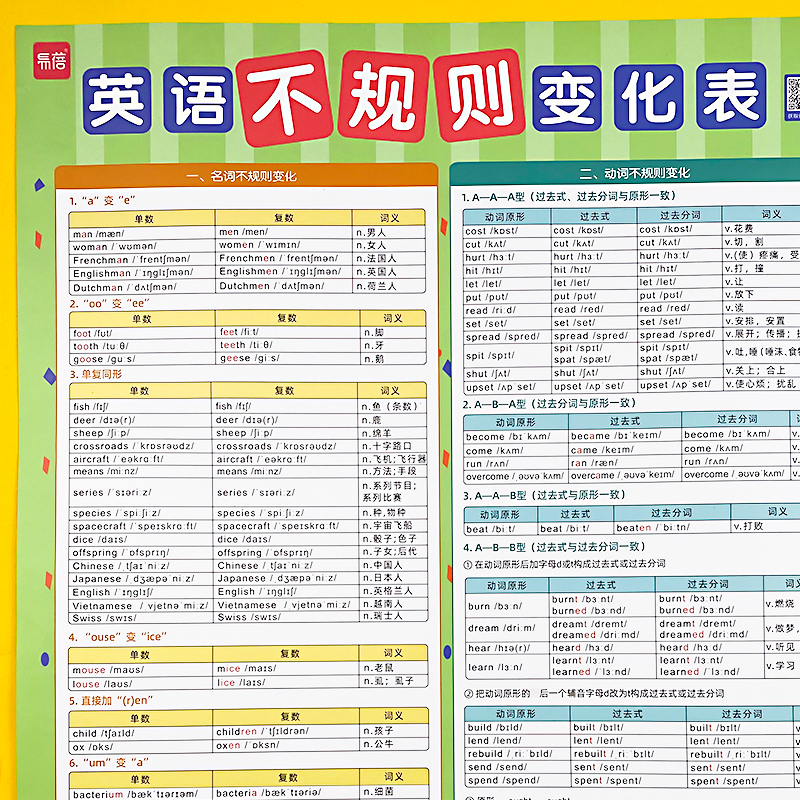 易蓓中小学英语不规则变形