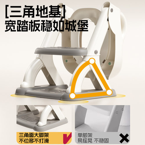 小沐马儿童马桶坐便器圈楼梯式宝宝厕所辅助凳婴儿折叠阶梯踩脚凳