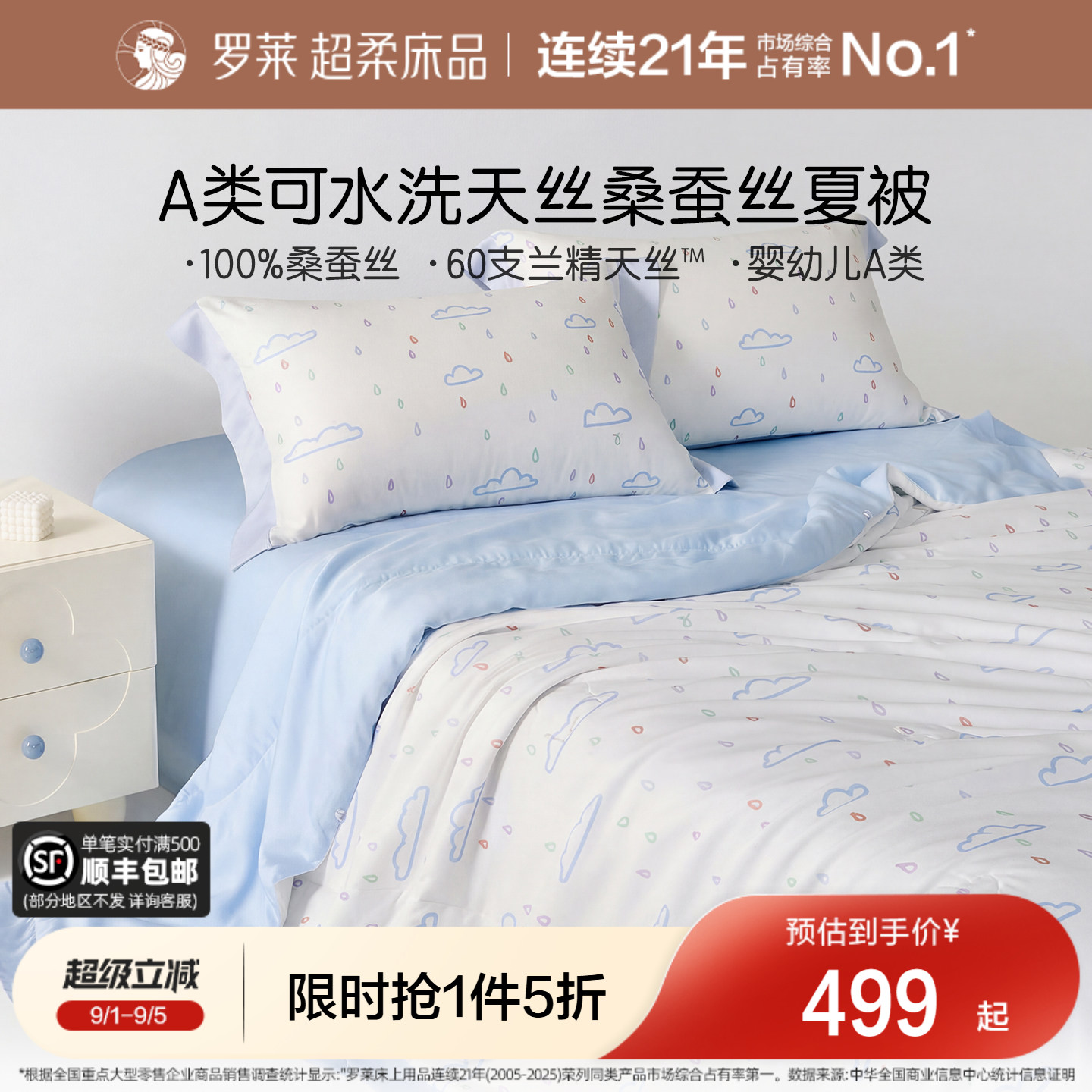 罗莱儿童60支天丝桑蚕丝夏凉被图片