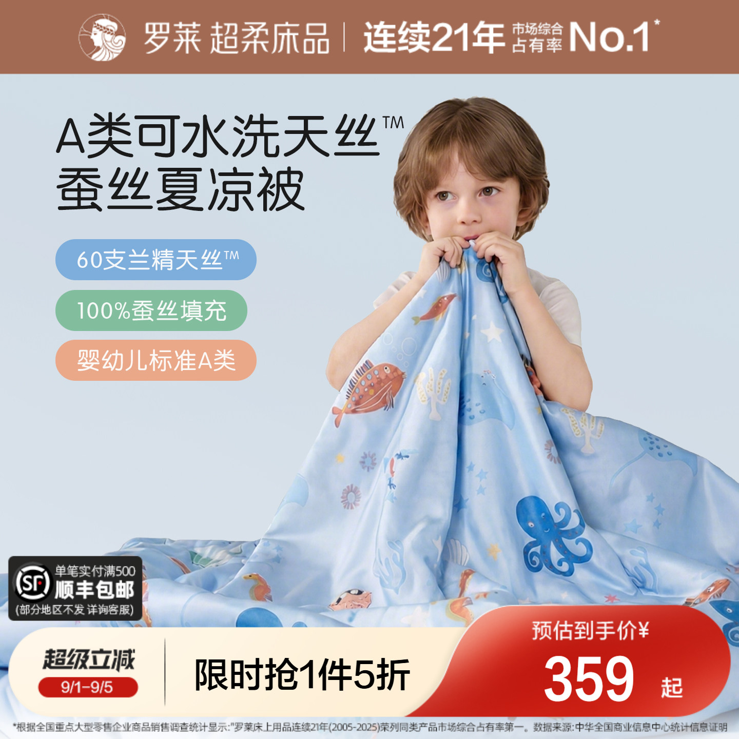 罗莱儿童天丝100%蚕丝夏凉空调被图片