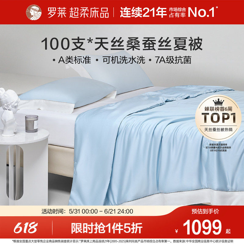 罗莱A类抗菌100s天丝桑蚕丝夏被