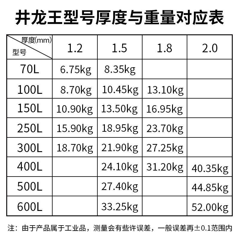 无塔供水器304不锈钢压力罐家用全自动全套水塔水箱储水罐增压泵