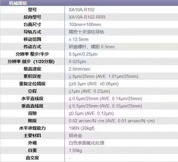 神津精机 XA10A-R102 电动 XY平台 行程25mm 精度±0.06微米