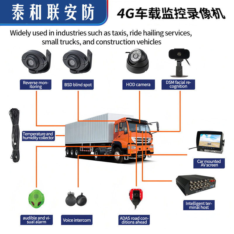 爆款移动货客车监控主机4G硬盘录像机AE-VS1007 /VS1010 -GJ正品