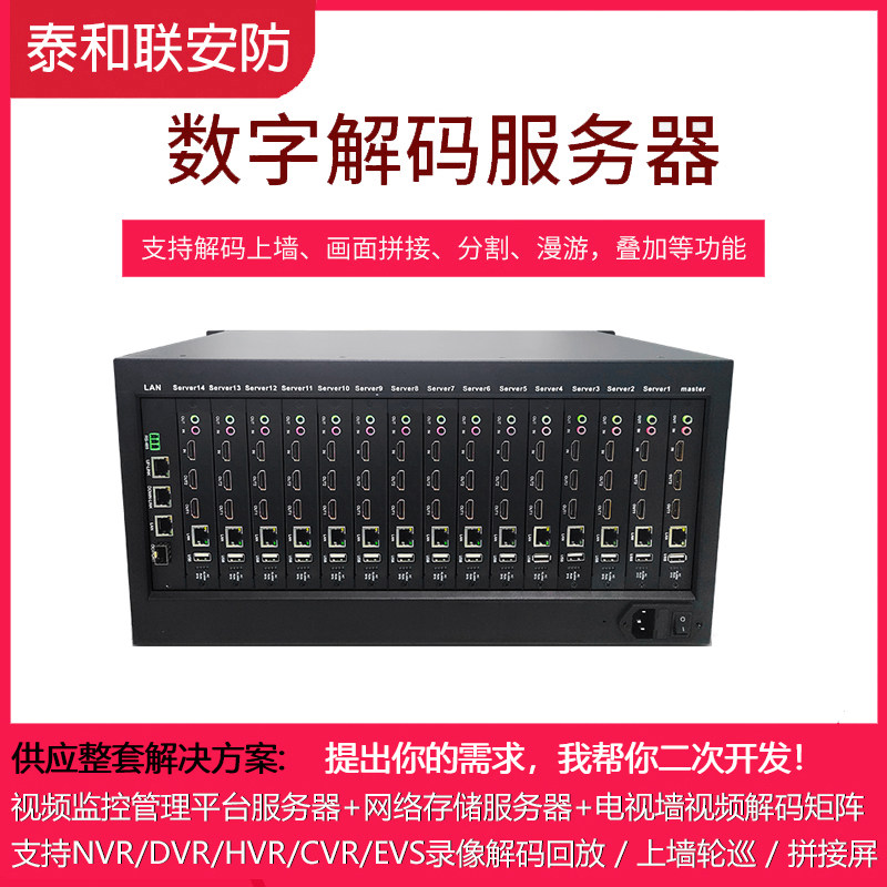 网络高清监控视频解码器矩阵 DS-6A04UD、DS-6A08UD、DS-6A10UD