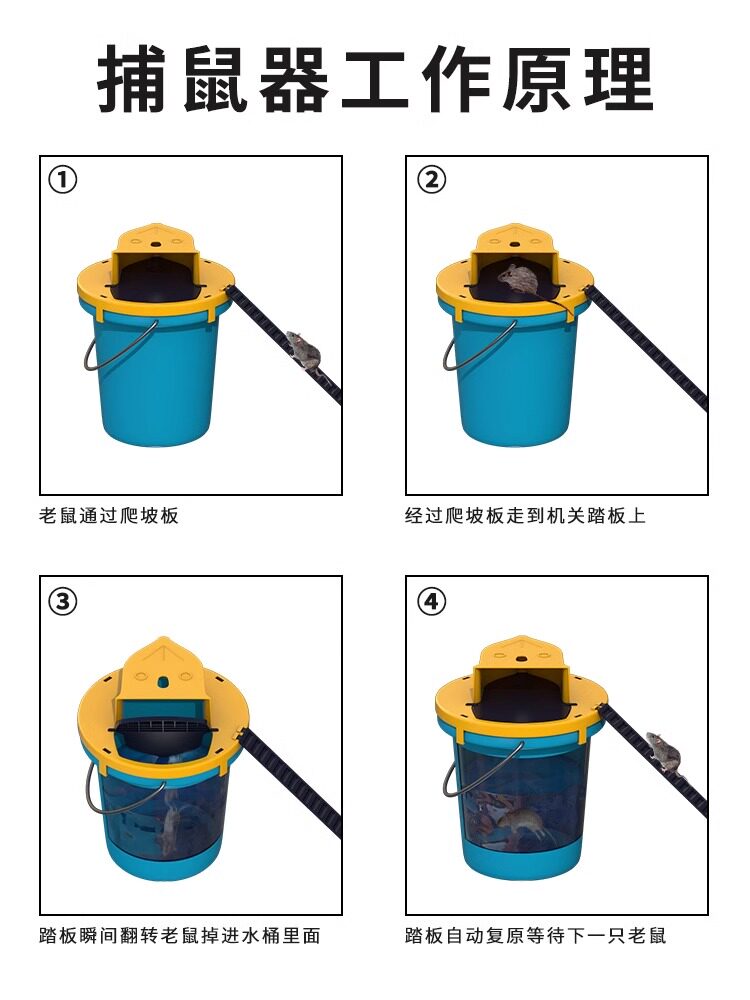MOUSE TRAP NEW RAT TRAP ARTIFACT HOUSEHOLD AUTOMATIC CONTINUOUS FLIP TRAP BUCKET MOUSE CLIP RAT KILLER