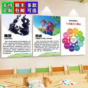 美术课程体系墙面布置装饰少儿画室书法培训中心艺术走廊挂图壁画