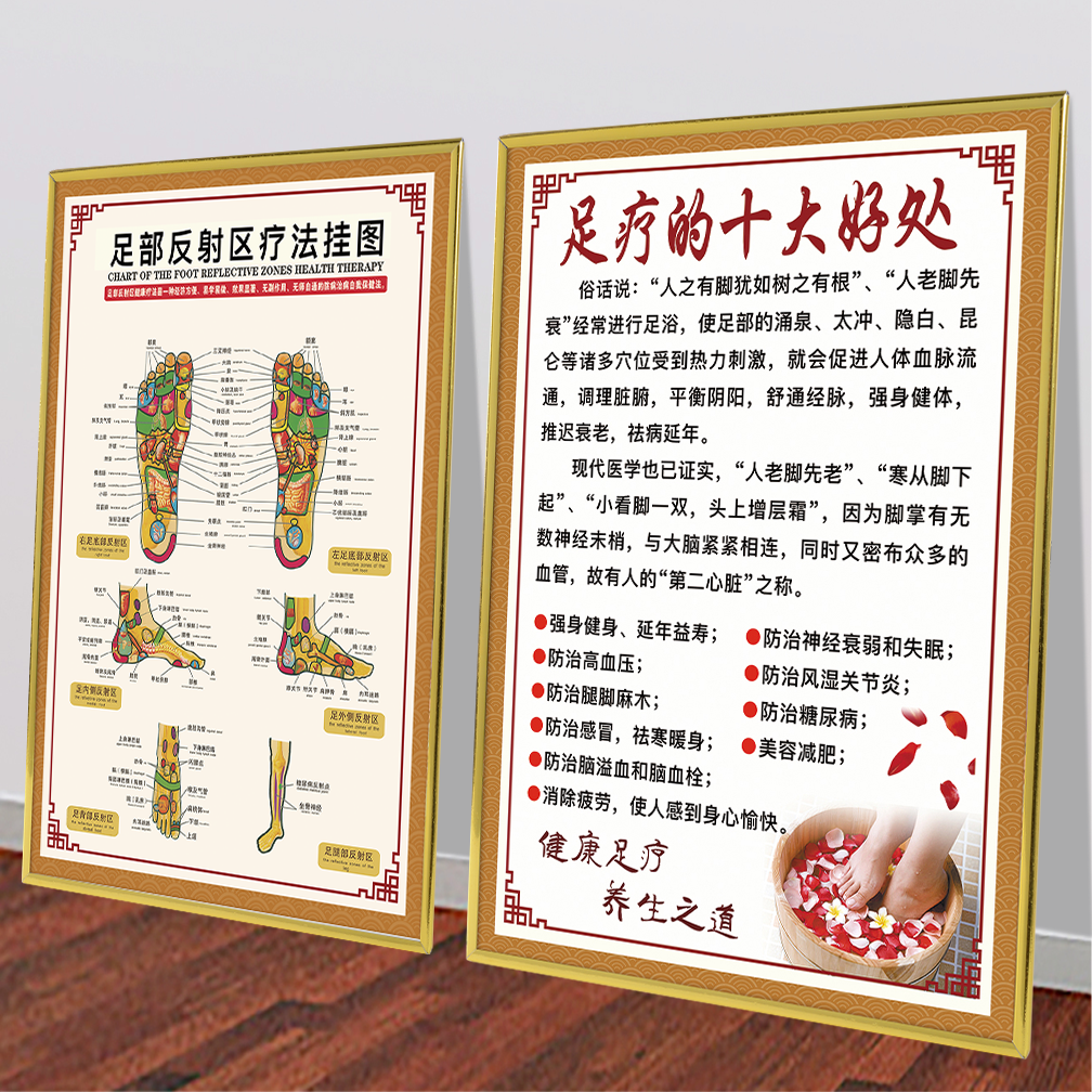 人体足部反射区挂图足底按摩穴位图片足疗脚底中医养生美容院海报