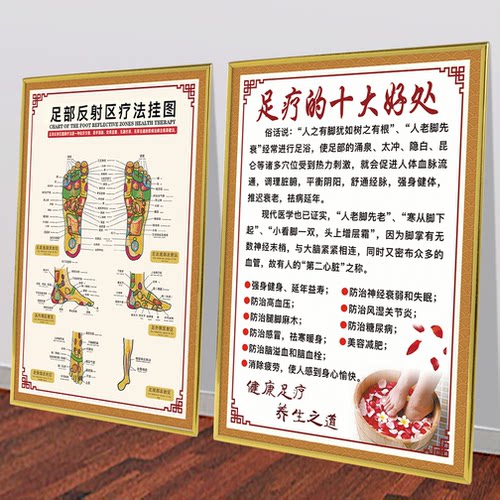 人体足部反射区挂图按摩穴位海报