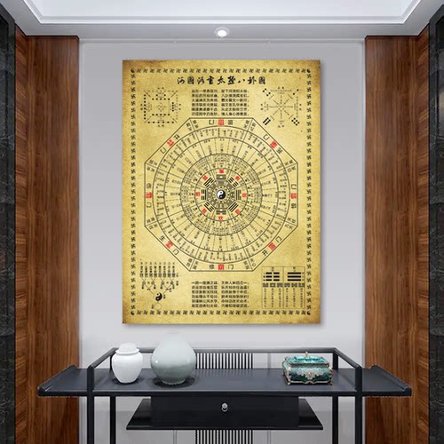 周易装饰画90寻画复古