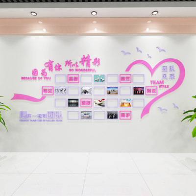 医院文化墙医生风采护士站护理科室装饰照片墙荣誉展示墙贴纸设计
