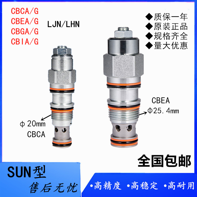 CBCA/CBEA/CBCG/CBEG/GG/LHN LJN螺纹插装平衡阀替代SUN型抗衡阀