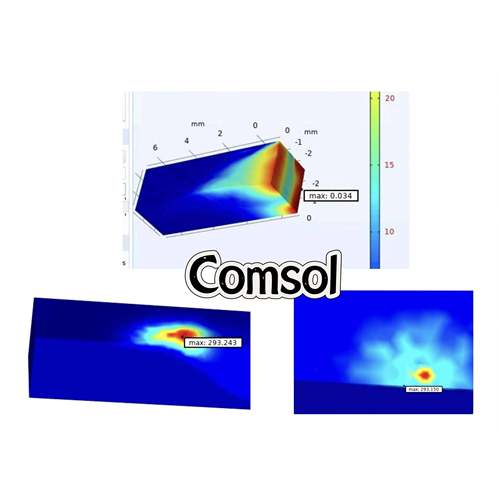 代做COMSOL彷真电磁热流体电浆声光力学建模有限元分析