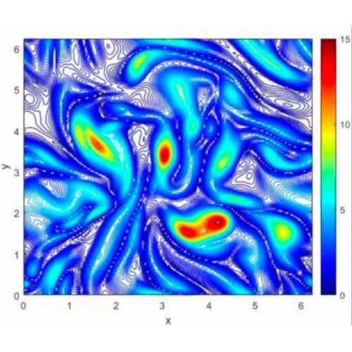 fluent flow3d udf icepak starccm流体彷真模拟代做