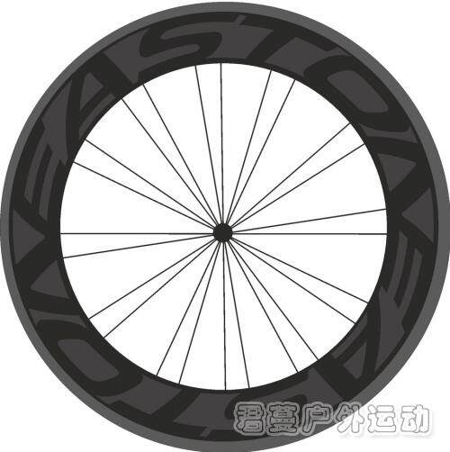 适用EASTON 88刀圈轮组贴纸 空心碳刀圈贴纸 公路自行车轮组贴纸