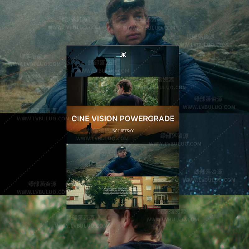 柯达富士胶片复古电影光学颗粒色彩LUTs调色预设和达芬奇节点预设