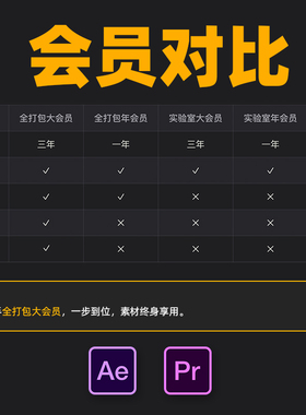 中文prae扩展达芬奇插件软件安装全打包年会员果子坤lmbox凌萌盒