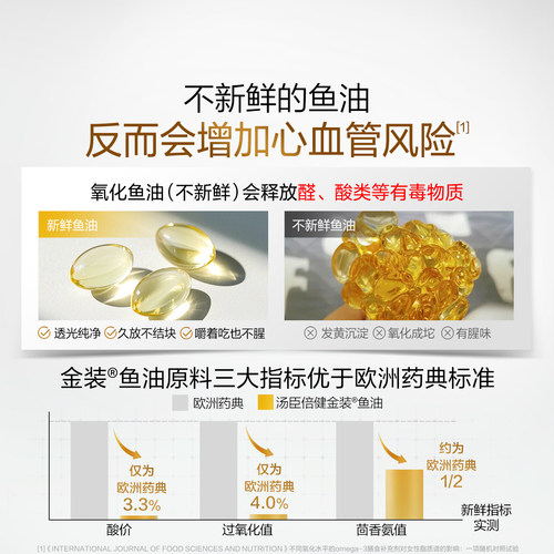【达人直播间】汤臣倍健金装鱼油omega3直播