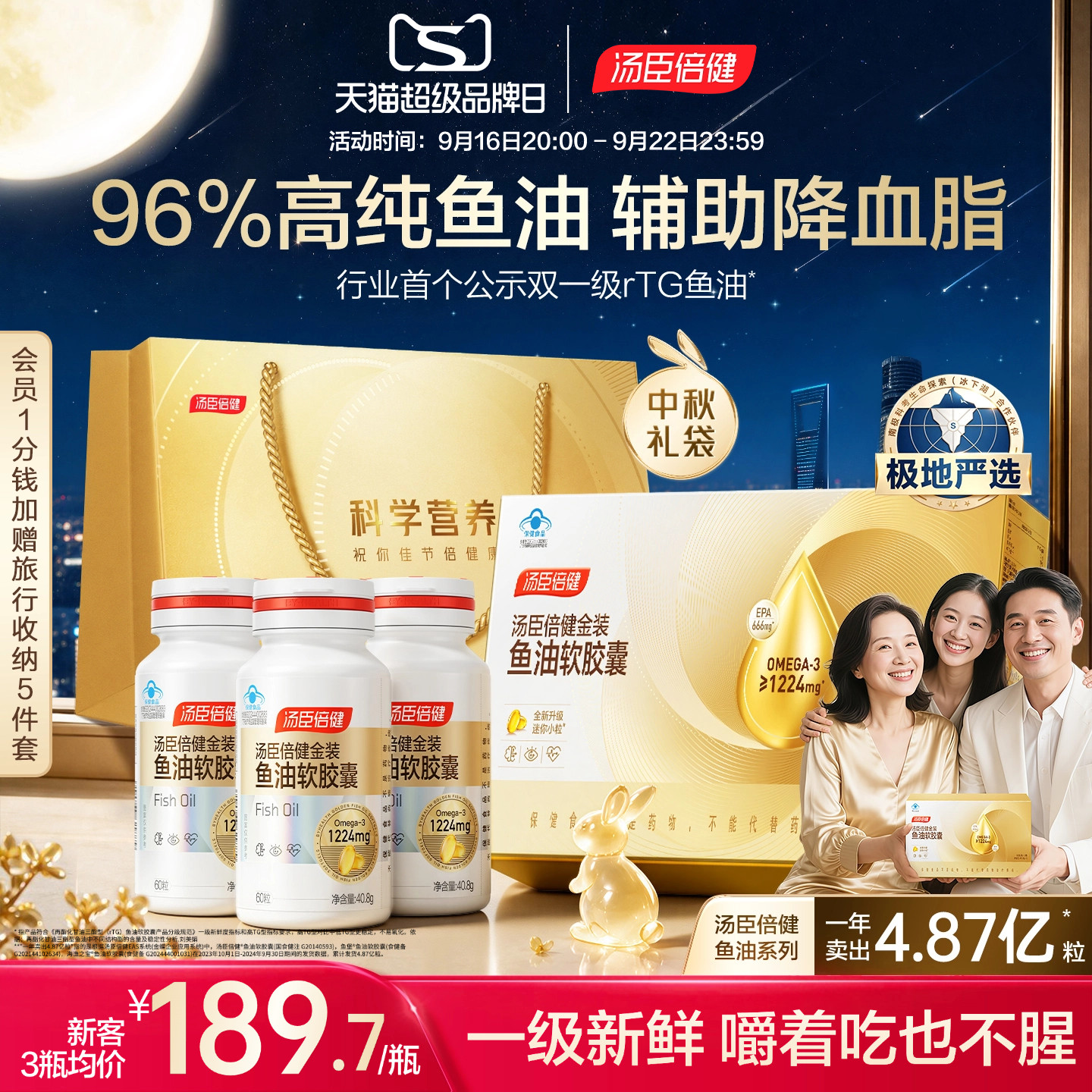 汤臣倍健高纯度金装鱼油降血脂图片