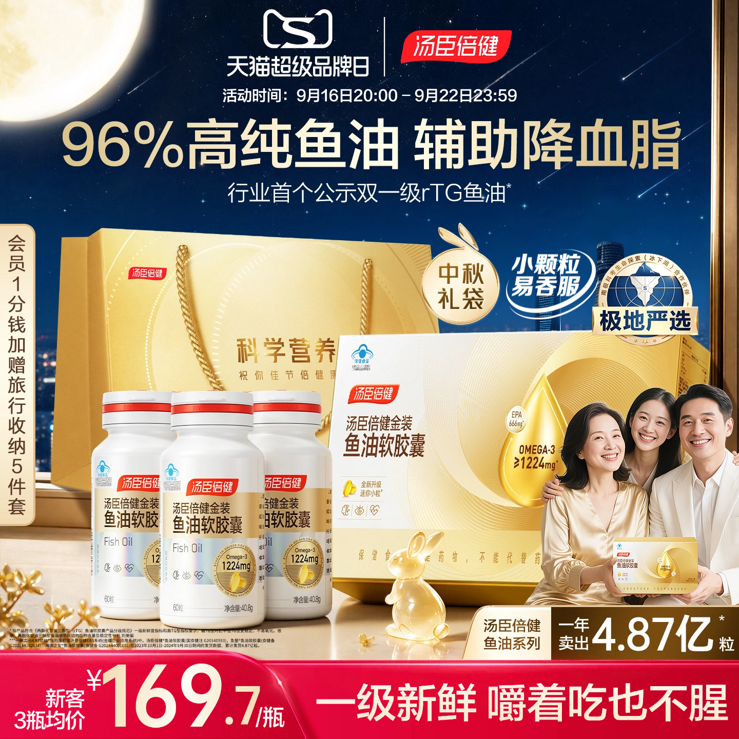 汤臣倍健高纯度金装鱼油降血脂图片