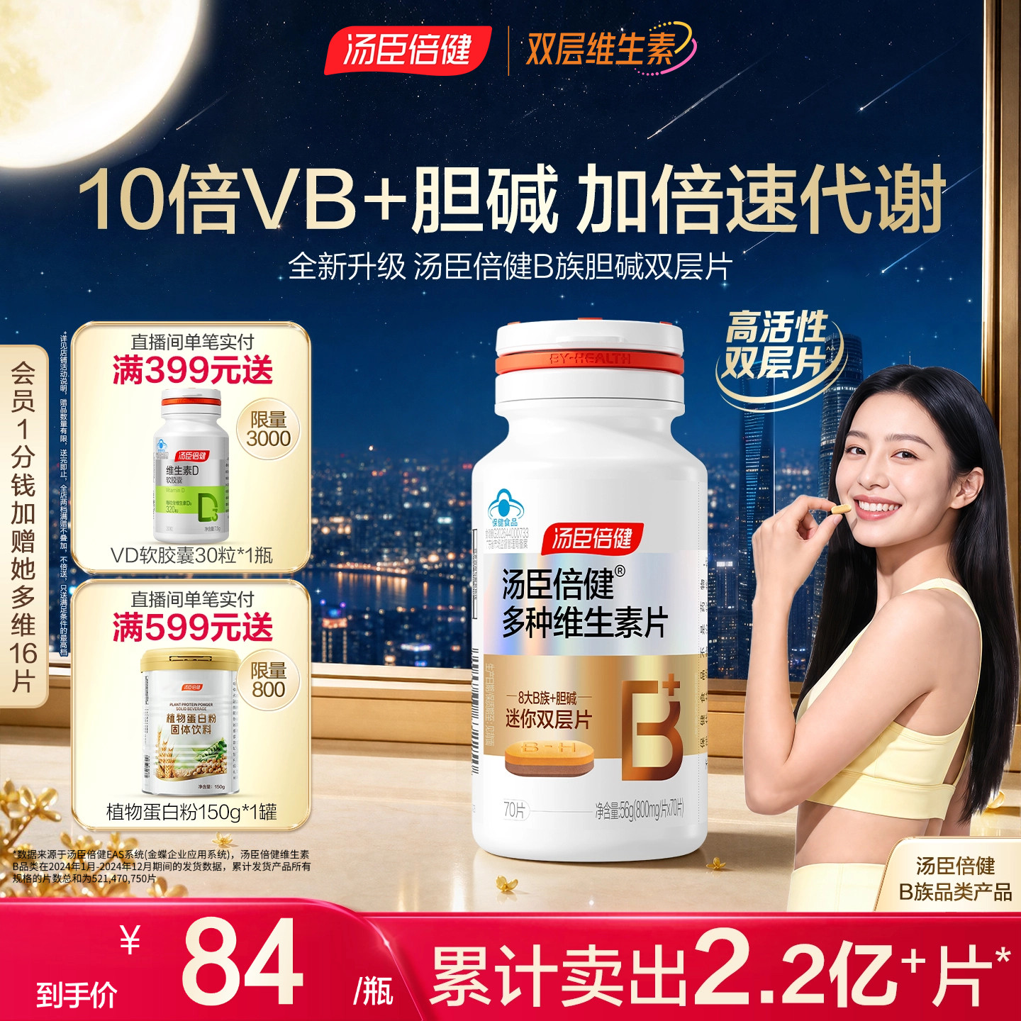 汤臣倍健B族维生素胆碱双层片图片
