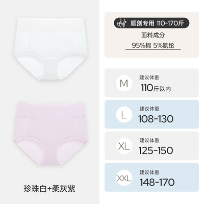 JQ婧麒产后高腰内裤纯棉不磨刀疤加长裆收腹月子期剖腹产专用内裤 — 6