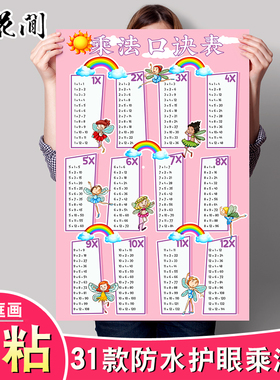 九九文化墙儿童小学生乘法口诀表
