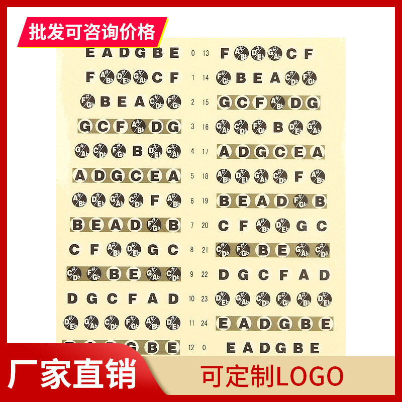 跨境吉他音阶贴音名贴纸自学电吉他初学指板贴纸吉他配件指板贴