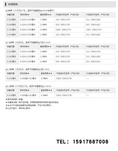 M30 日本东京精密ACCRETECH检测器E 80L