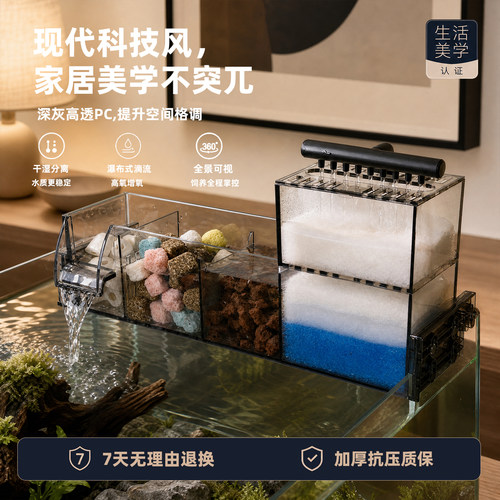 鱼缸壁挂三合一增氧净水过滤器