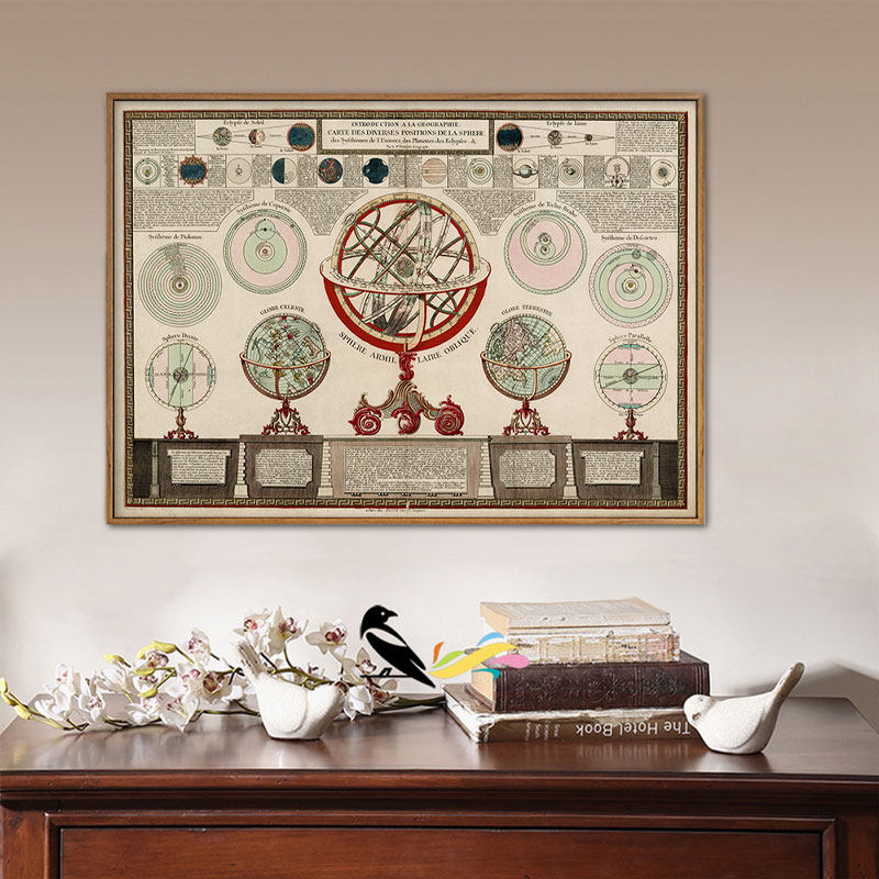 1750年古天文地理学法语教堂宫廷皇家装饰精致布画芯欧式美式家居