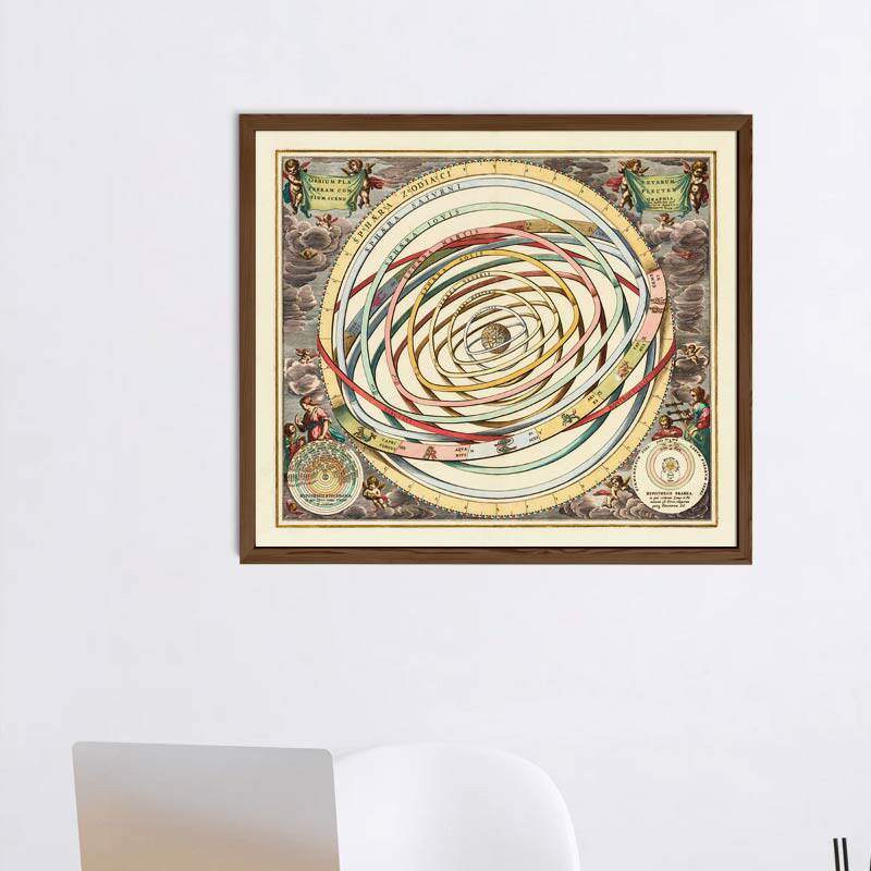 行星轨道透视图月相纯棉油画布画芯1661年天空图集书房客厅装饰画