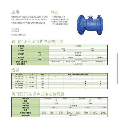 议价江森Johnson Controls VG12W5LZ-C球可维修