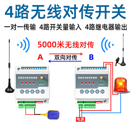 开关量无线传输模块io对传开关
