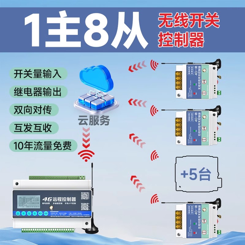 4G开关量传输模块1发8收无线互发互收固定反馈信号对传开关控制器