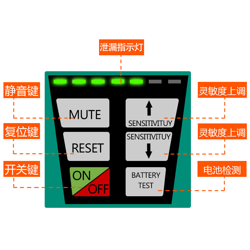 精创电子式卤素氟利昂制冷剂冷媒气体汽车空调检漏仪hld-100+探头