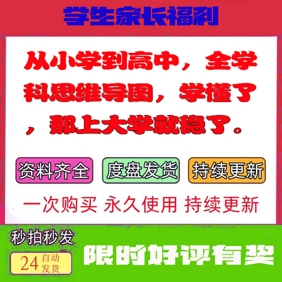 稳妥版从小到高全学类目的思维导图用一张张图学所有点简单粗暴