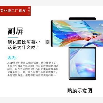 适用LG Wing钢化膜5G折叠手机屏幕贴膜双屏lgwing主屏副屏钢化膜翻转屏水凝膜高清