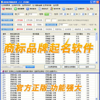 商标品牌起名软件产品起名字商标起名店铺取名商标logo设计取名字